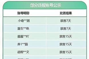 曼联vs维拉评分：加纳乔8.1分最高